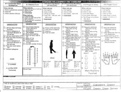 Field Sobriety Test Guidlines